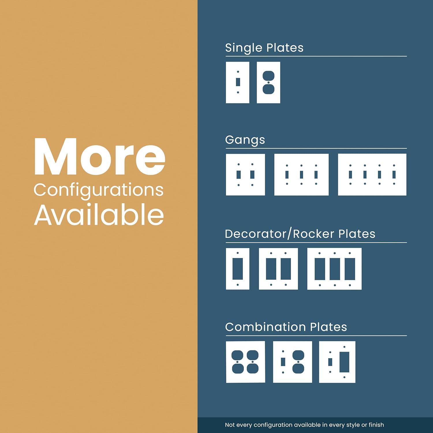 Classic Architecture 1-Gang Duplex Outlet Wall Plate