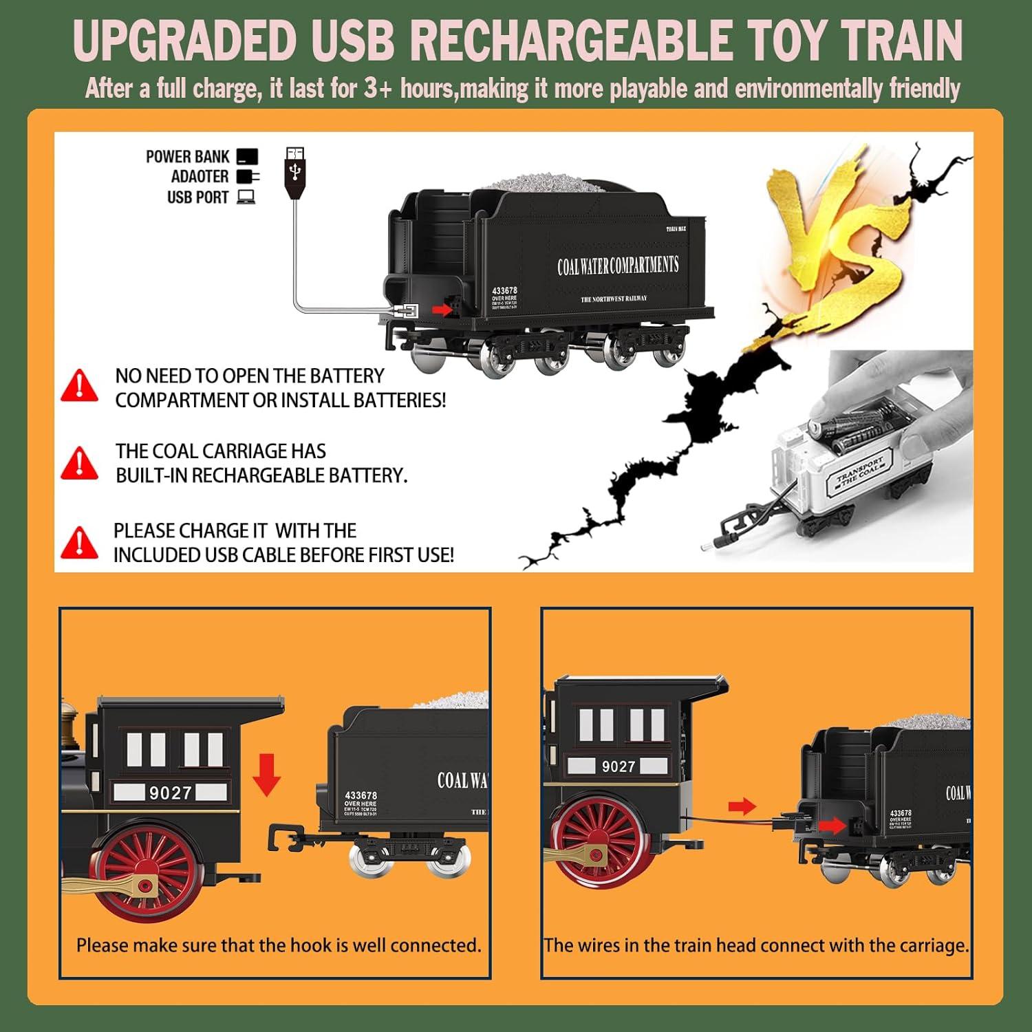 Train Set for Kids Remote Control Christmas Train Toys w/Steam Locomotive,Passenger Carriage & Luxury Tracks, Electric Trains w/Realistic Smoke,Sounds & Lights, Birthday Gift for Boys Girls 3 4 5 6 7