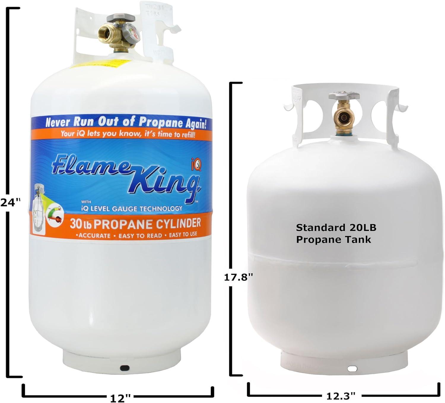 Flame King Flame King 30LB Empty Steel Propane Tank LP Cylinder, OPD Valve & Built-in Gauge for Grills & BBQs