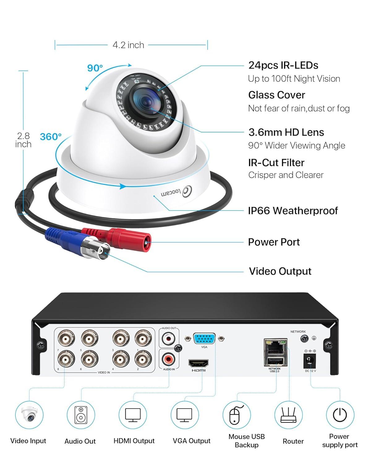 Security Camera System Outdoor with AI Human/Vehicle Detection, 2MP HD 1920TVL Wired CCTV Surveillance Camera System, H.265+ 8CH DVR & 1TB Hard Drive, Smart Playback, Remote Access, Email Alert