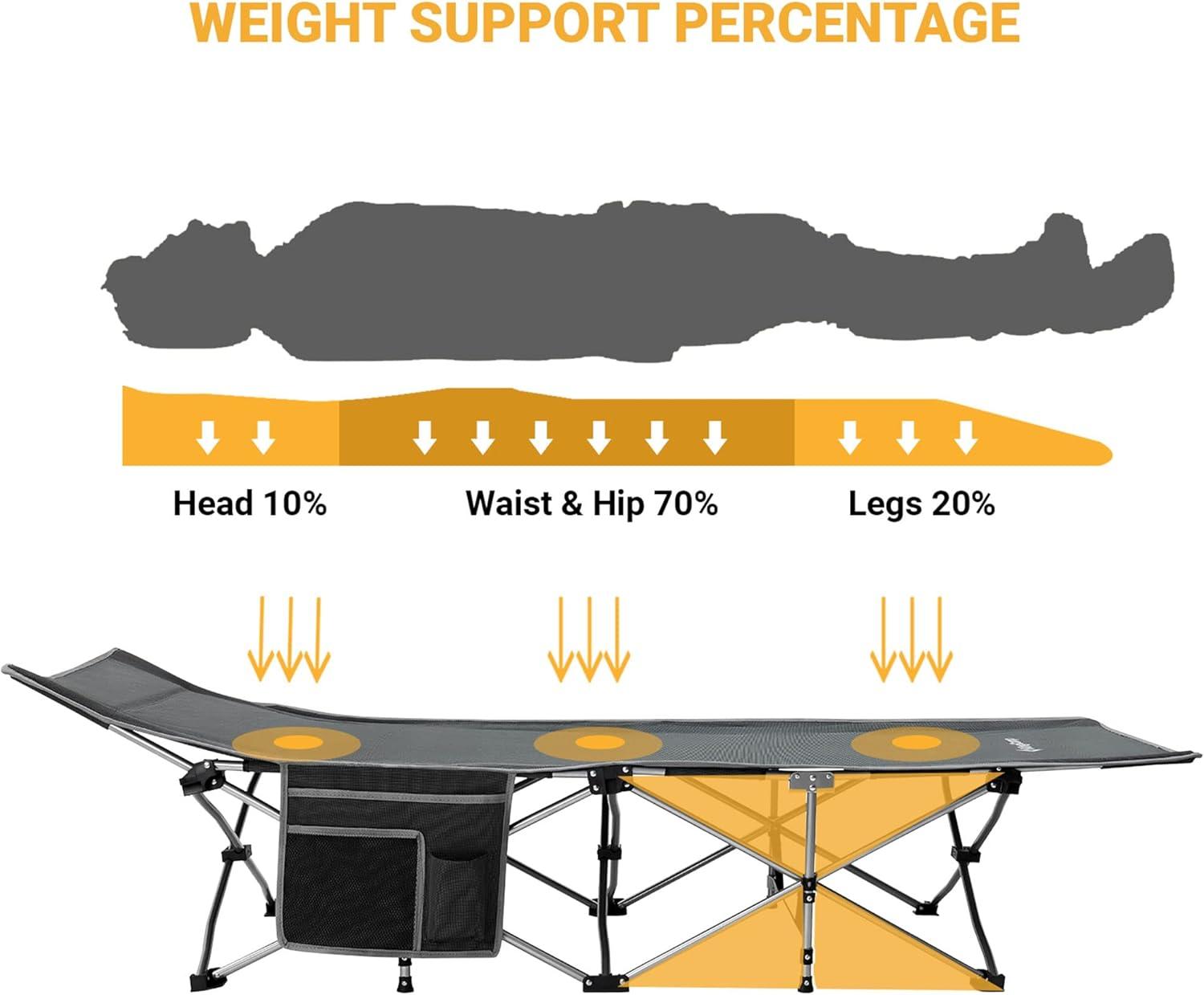 KingCamp Folding Portable Outdoor Camping Cot w/ Multi Layer Side Pocket | Wayfair
