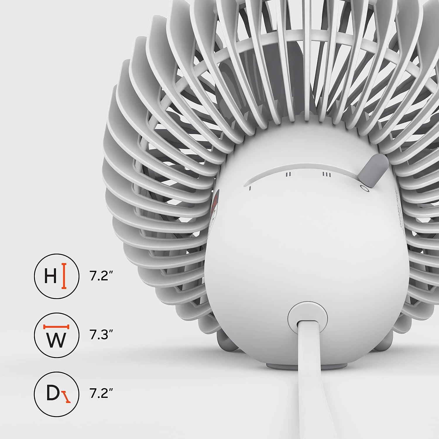 Sharper Image Refresh 01 Desktop Fan, 7", White (New)