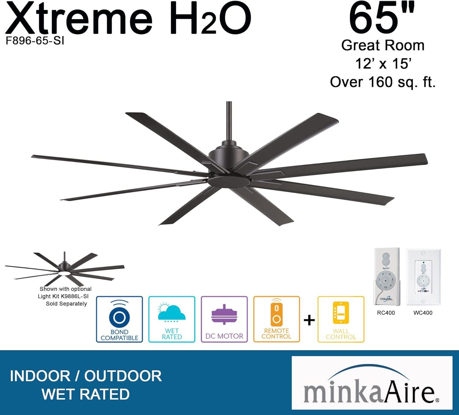 65" 8 - Blade Standard Ceiling Fan with Remote Control