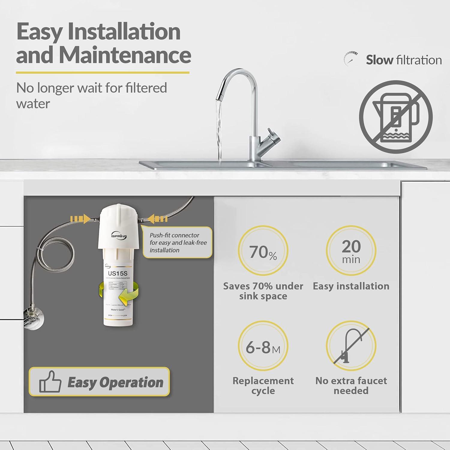 iSpring US15SL Direct Connect Water Filter System