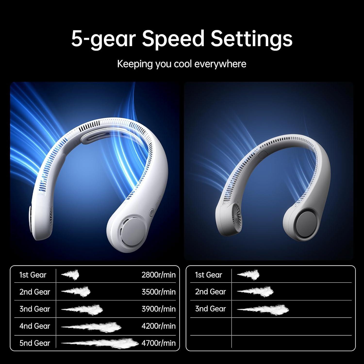 JISULIFE Portable Neck Fan Gray