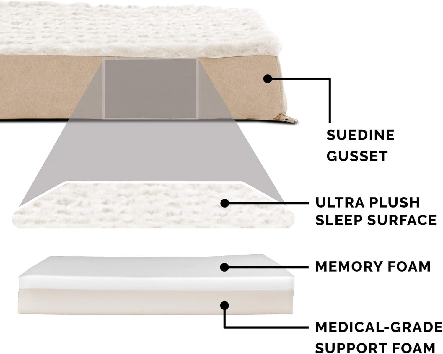 Orthopedic Polyester Pet Bed