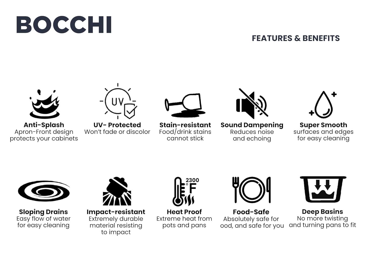 Sotto 18'' L Single Bowl Fireclay Kitchen Sink