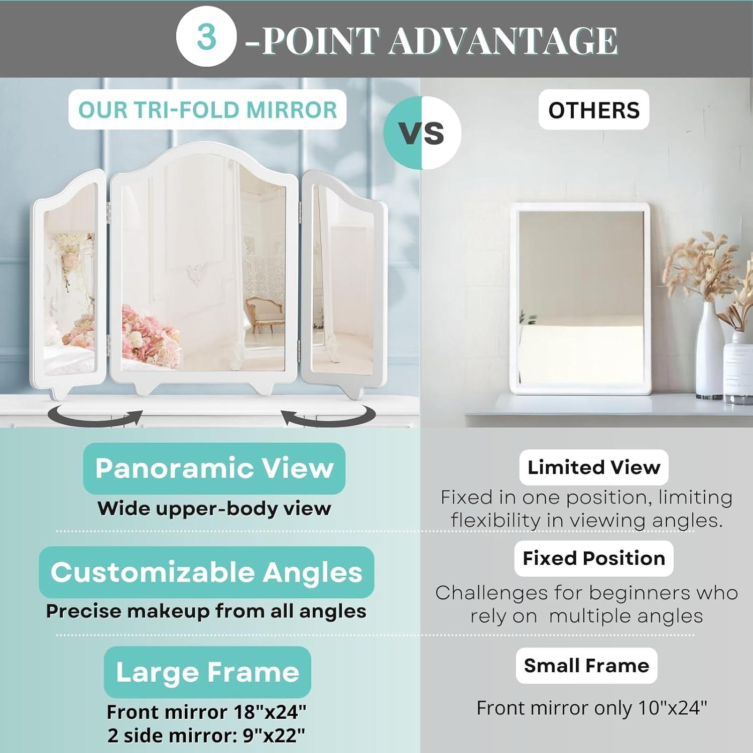 LUXFURNI Flat Floor Mirror