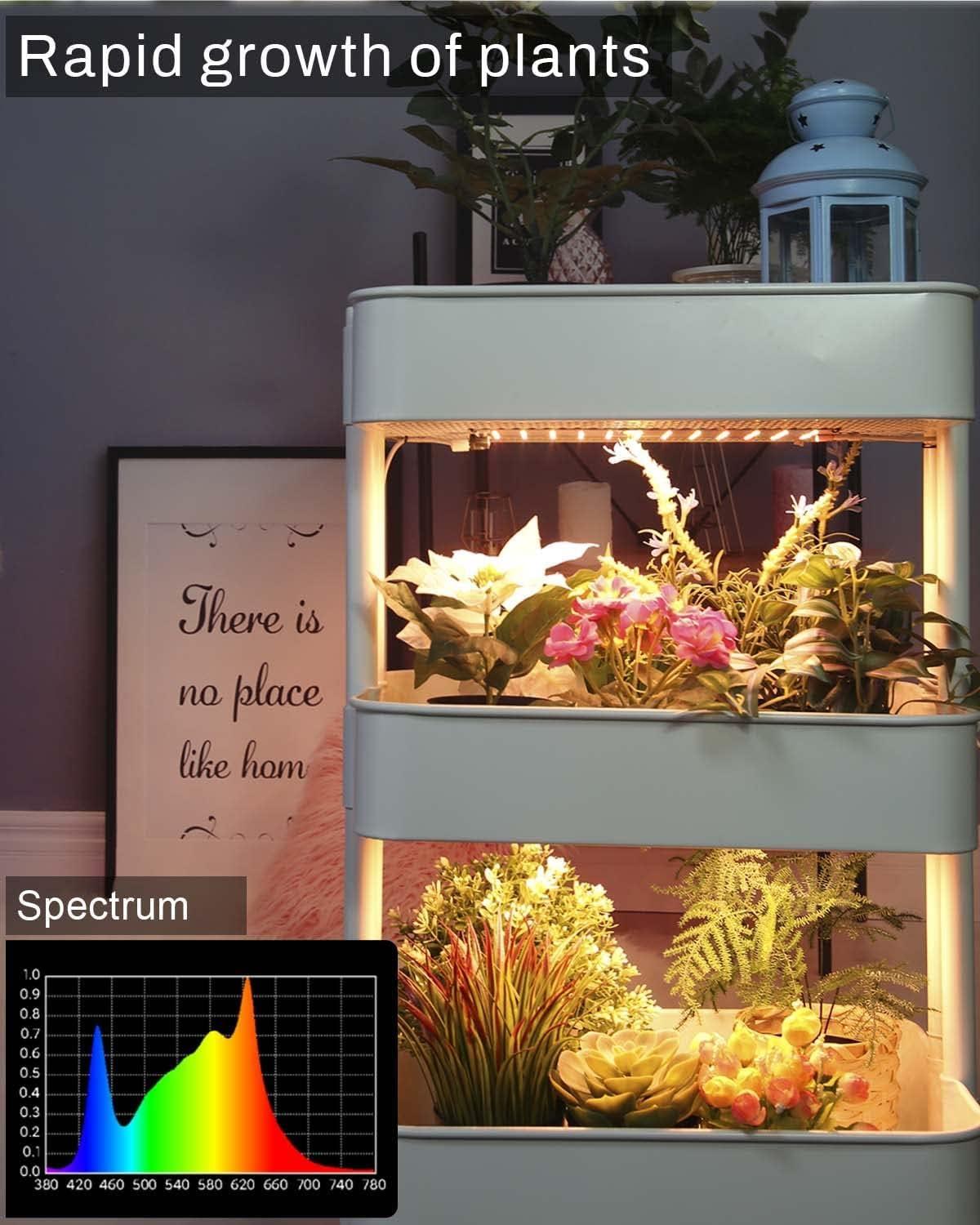 Ultra-Thin Full Spectrum LED Grow Light with Timer