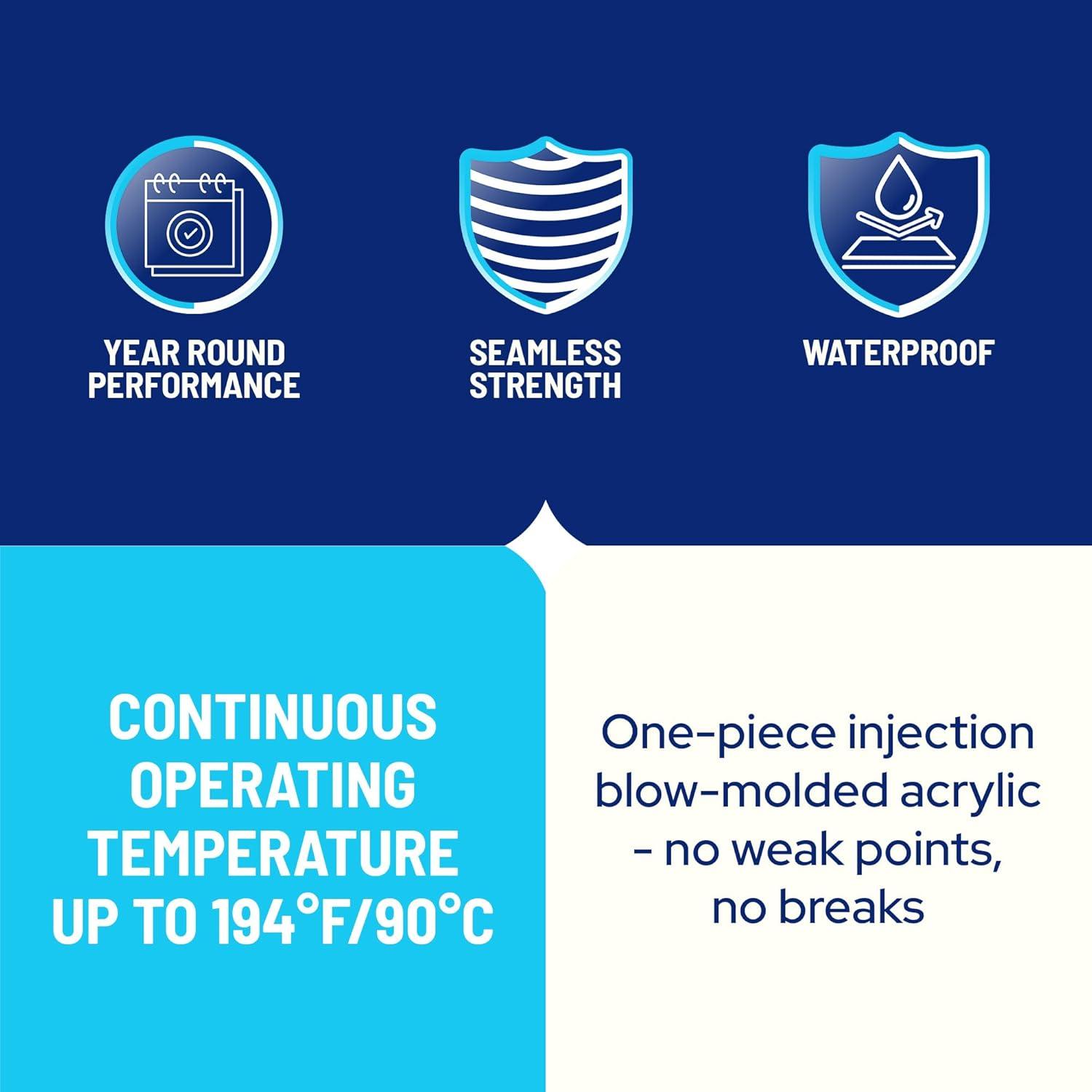 Solus Solus Prismatic Acrylic Sphere Globe with 5.25 in. Diameter Neckless Opening - No Fixture Included