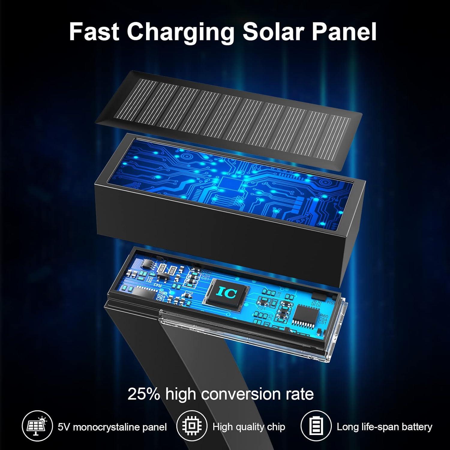 BTERAZ Black Solar Powered Integrated LED Acrylonitrile Butadiene Styrene Pathway Light