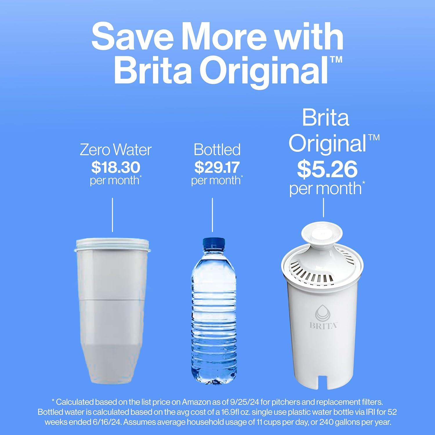 Brita Large 10 Cup Water Filter Pitcher with 1 Standard Filter, BPA Free, Everyday, White