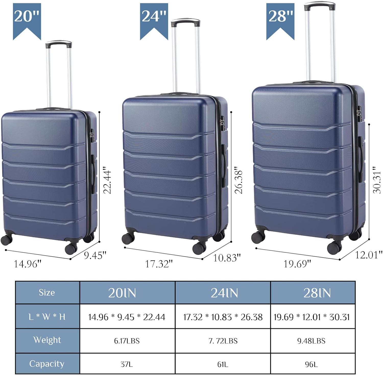 20-Inch Blue Hard Shell Spinner Carry-On Luggage