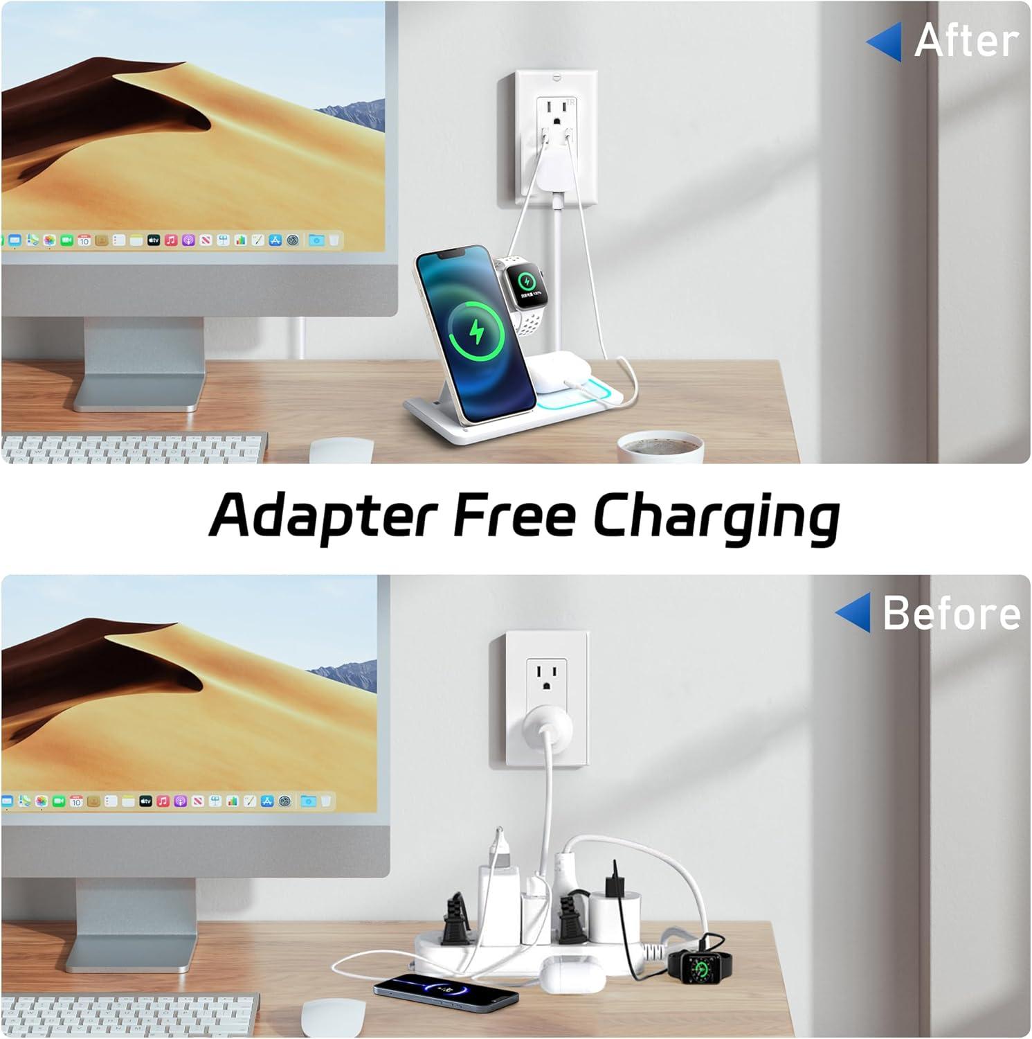 USB Outlet Receptacle, Tamper-Resistant Outlet with USB C & USB A Wall Charger Outlet, 5.0A Electrical USB Outlet, UL & CUL Listed, Wall Plate Included, White