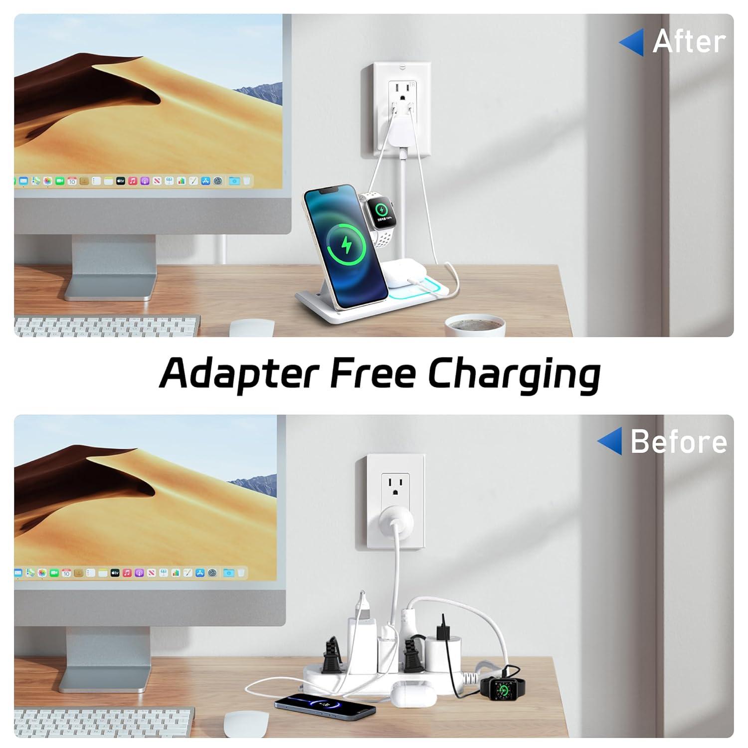 USB Outlet Receptacle, Tamper-Resistant Outlet with USB C & USB A Wall Charger Outlet, 5.0A Electrical USB Outlet, UL & CUL Listed, Wall Plate Included, White