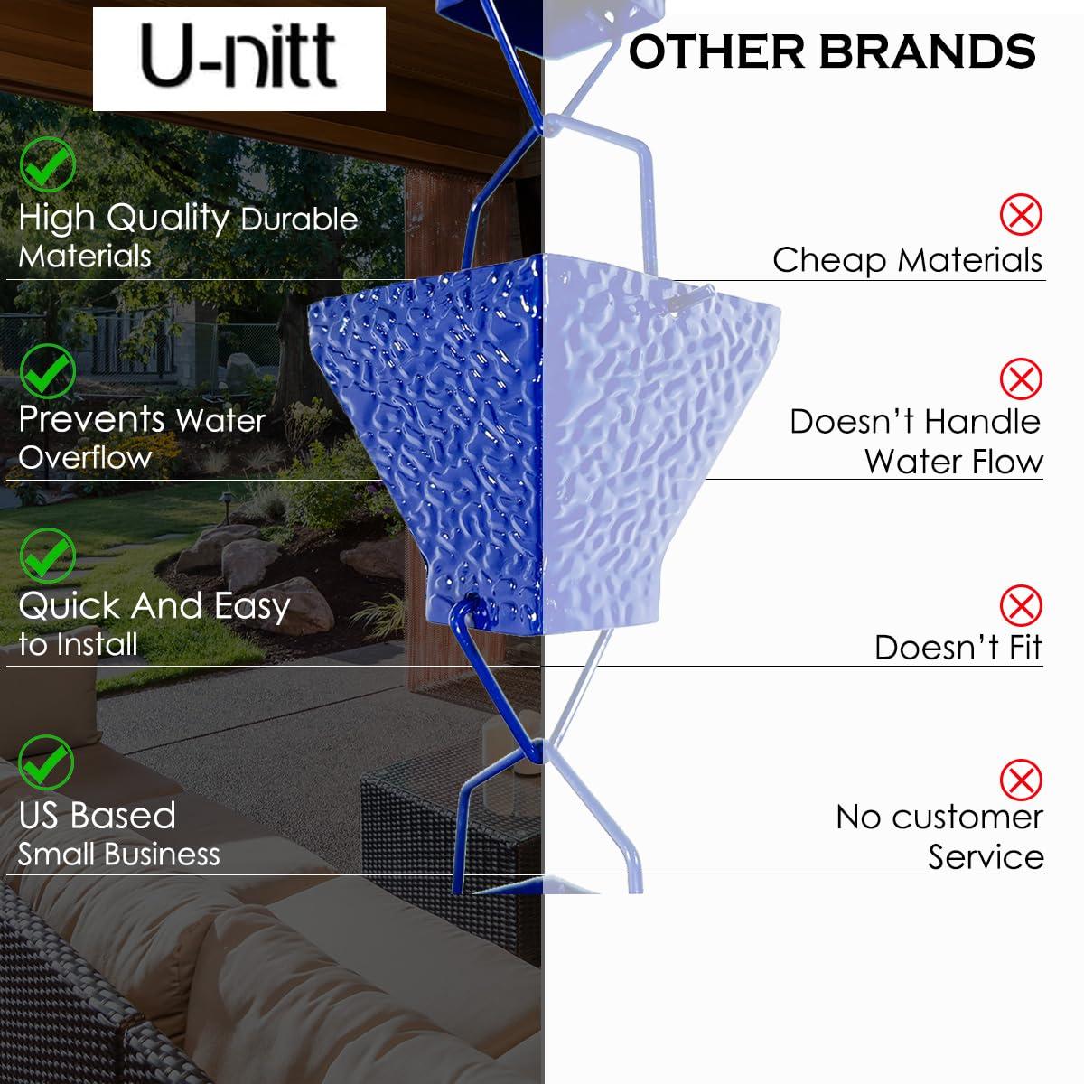 U-nitt Rain Chains, Roof Gutter Downspout Channel, Rainwater Catcher/Diverter, 8.5 FT, Metal, Blue Powder Coated, Texture Square, Modern, 5517BLU