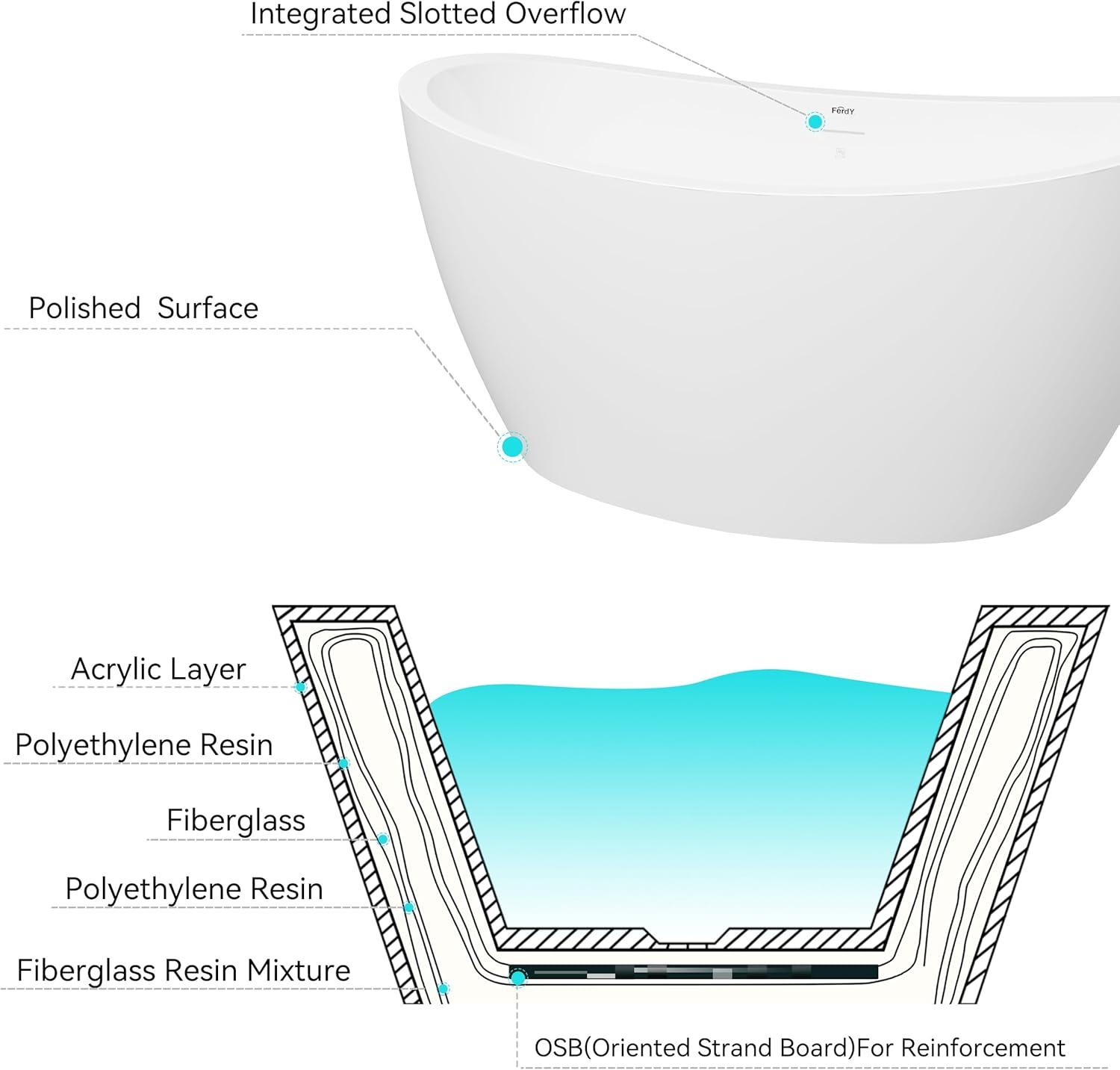 Naha 59" White Acrylic Freestanding Soaking Bathtub with Brushed Nickel Drain