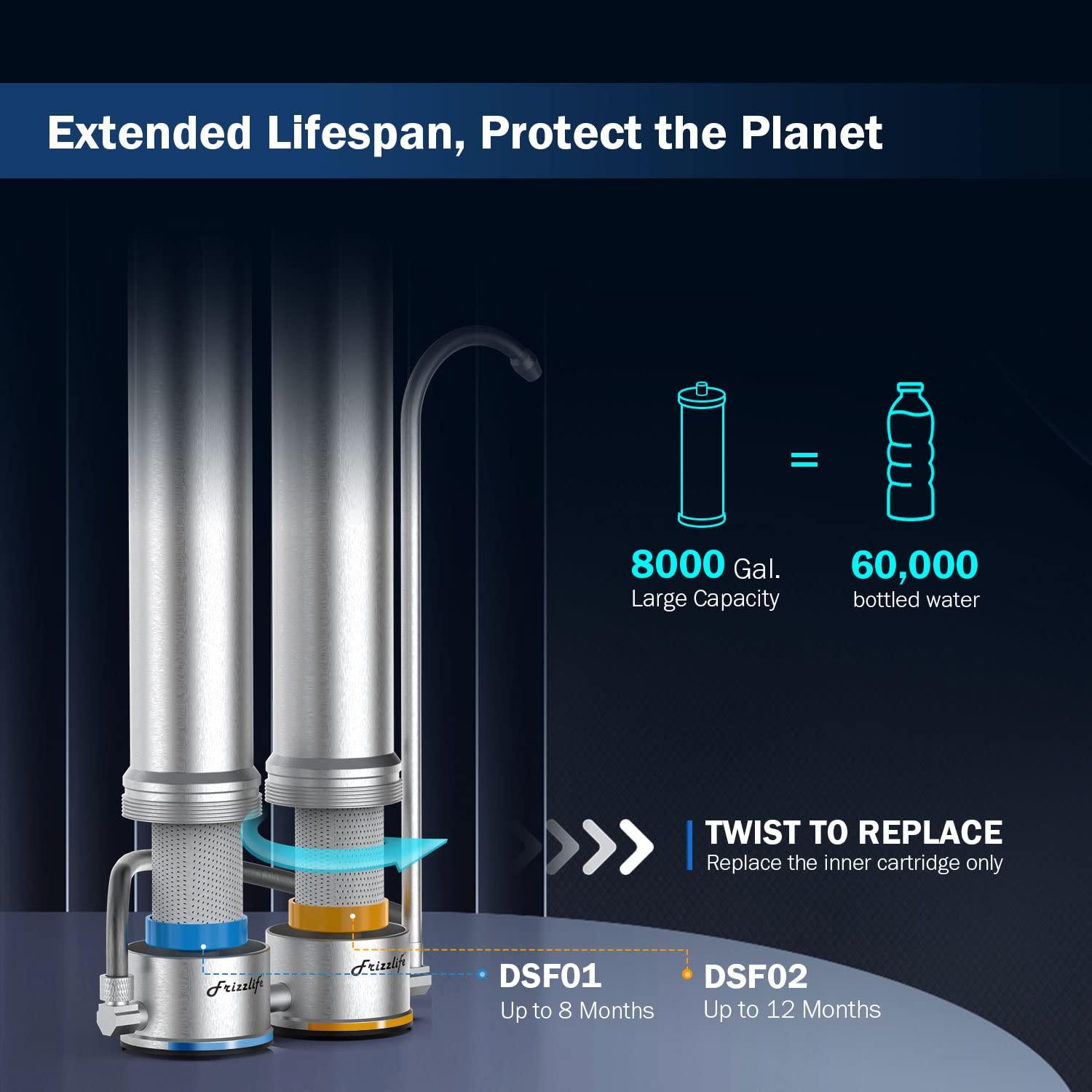 Frizzlife DS99 Dual Countertop Water Filter System, 8-Stage Stainless Steel Faucet Water Filtration System