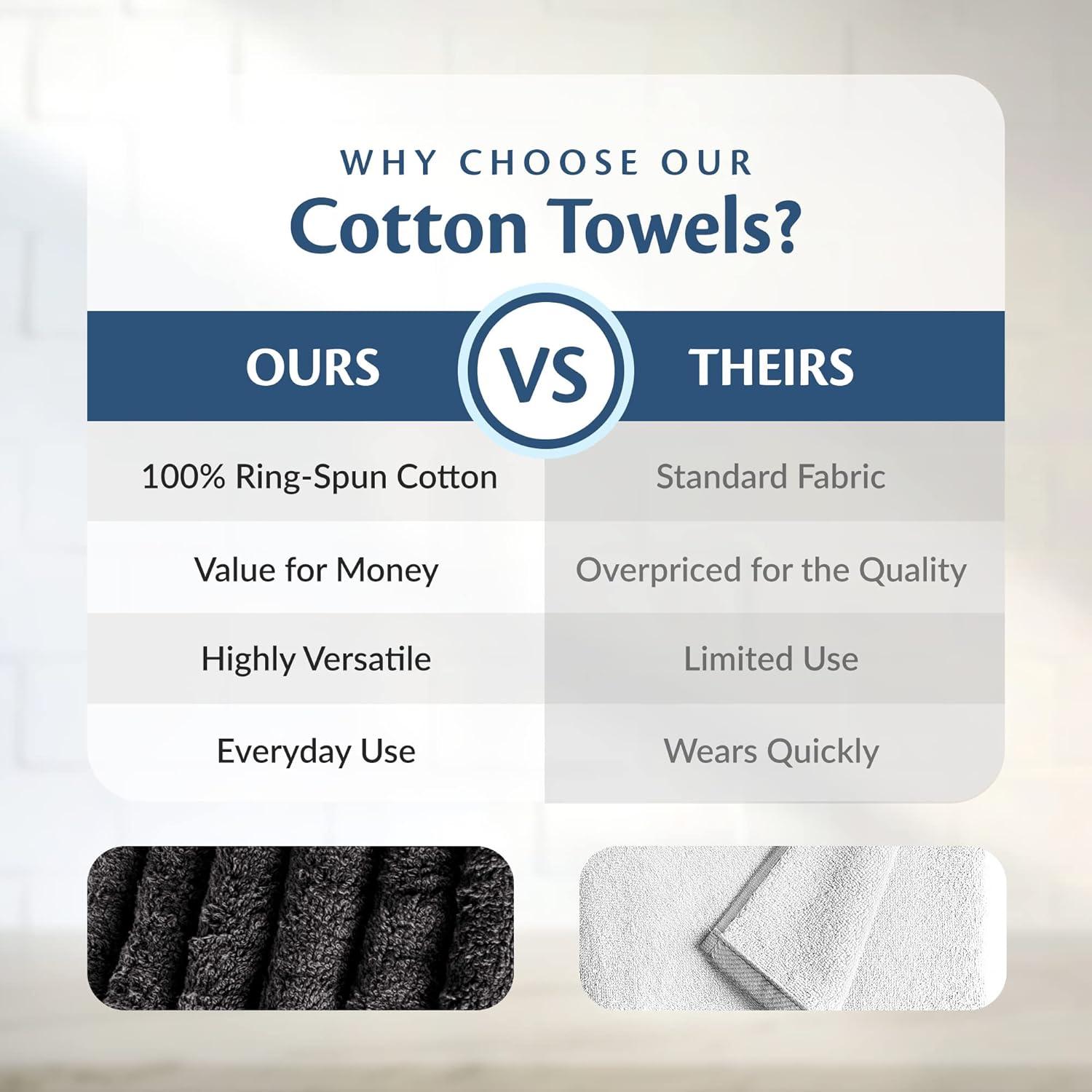 Simpli-Magic Hand Towels, Multipurpose Cotton Towels for Bathroom Use & More, 16" x 27", Black