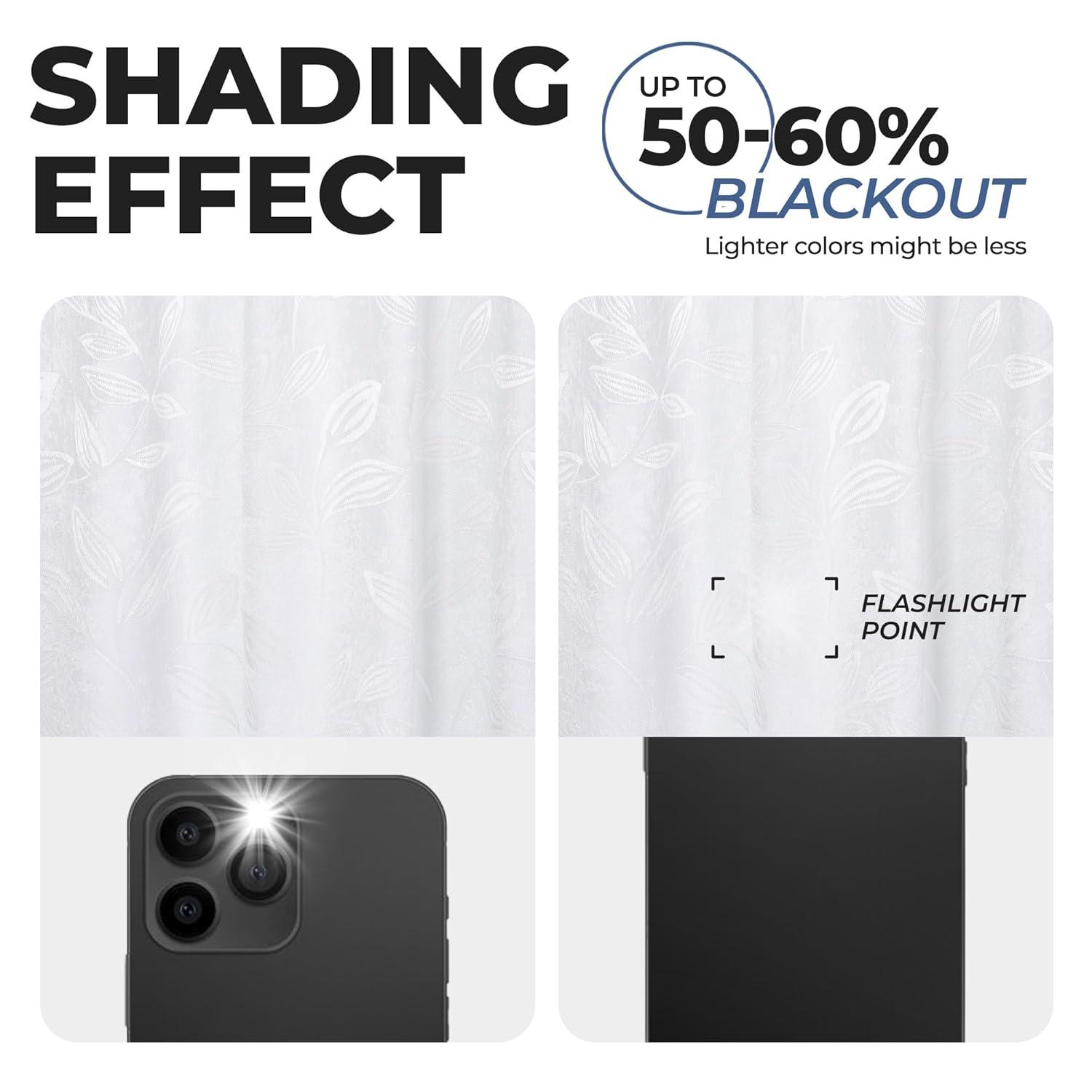 White Polyester Blackout Grommet Curtains 70" x 63"