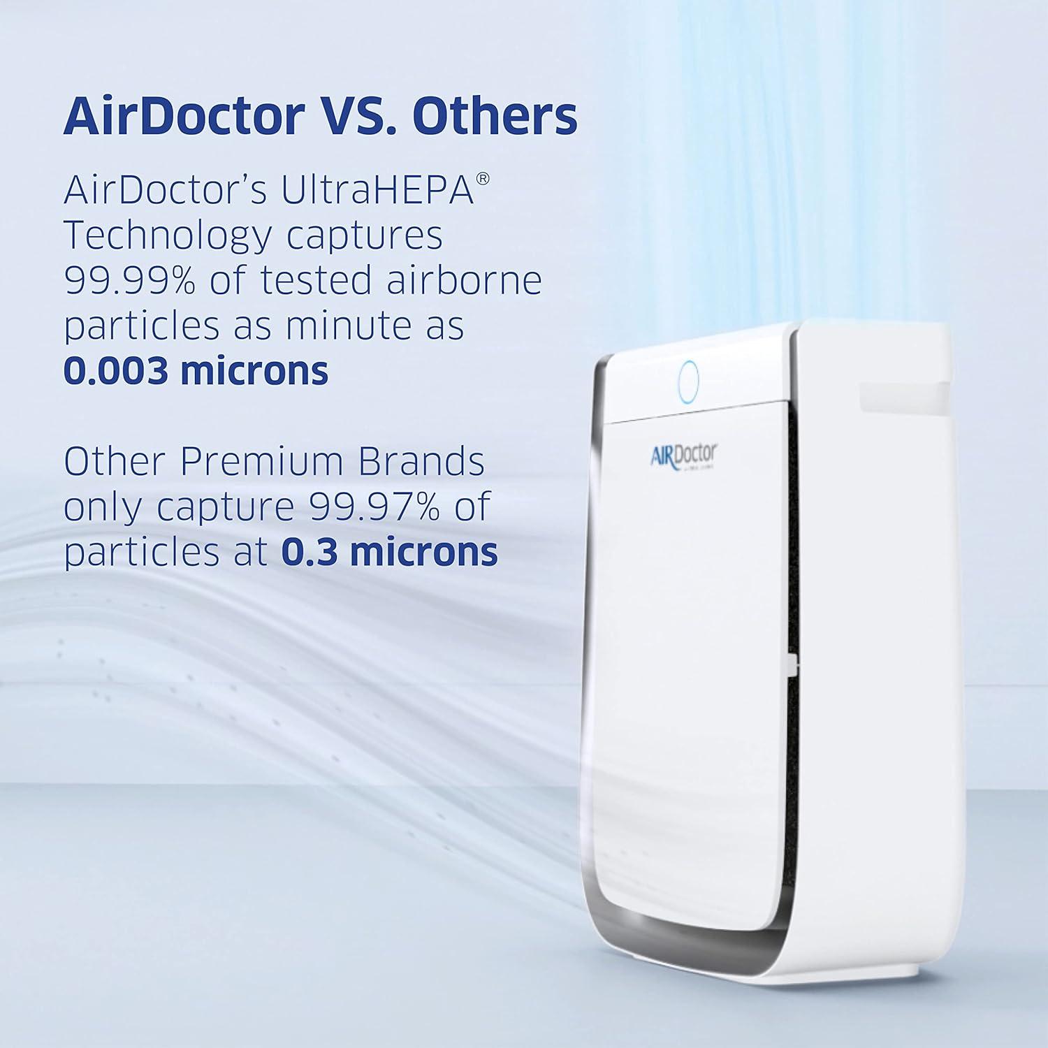 AirDoctor AD3000/AD3500 Classic 4-in-1 Air Purifier UltraHEPA, Carbon & VOC Filter