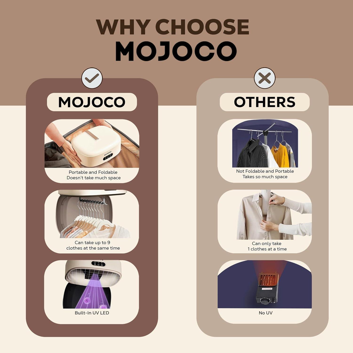 Mojoco Portable 600W Electric Clothes Dryer