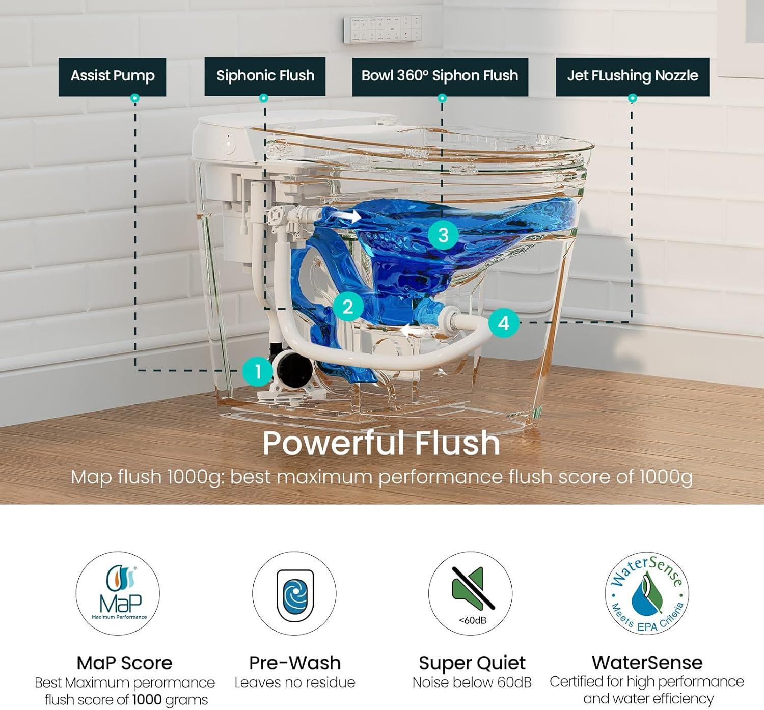 White High Efficiency One-Piece Smart Toilet with Bidet