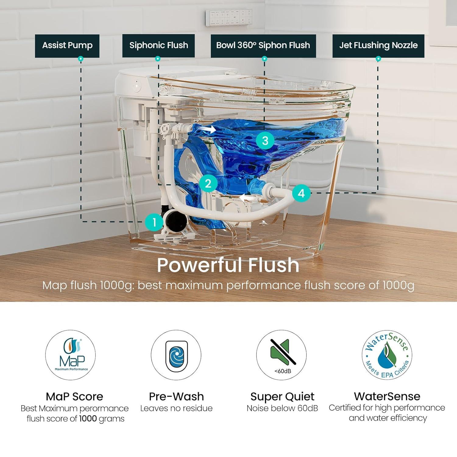 White High Efficiency One-Piece Smart Toilet with Bidet