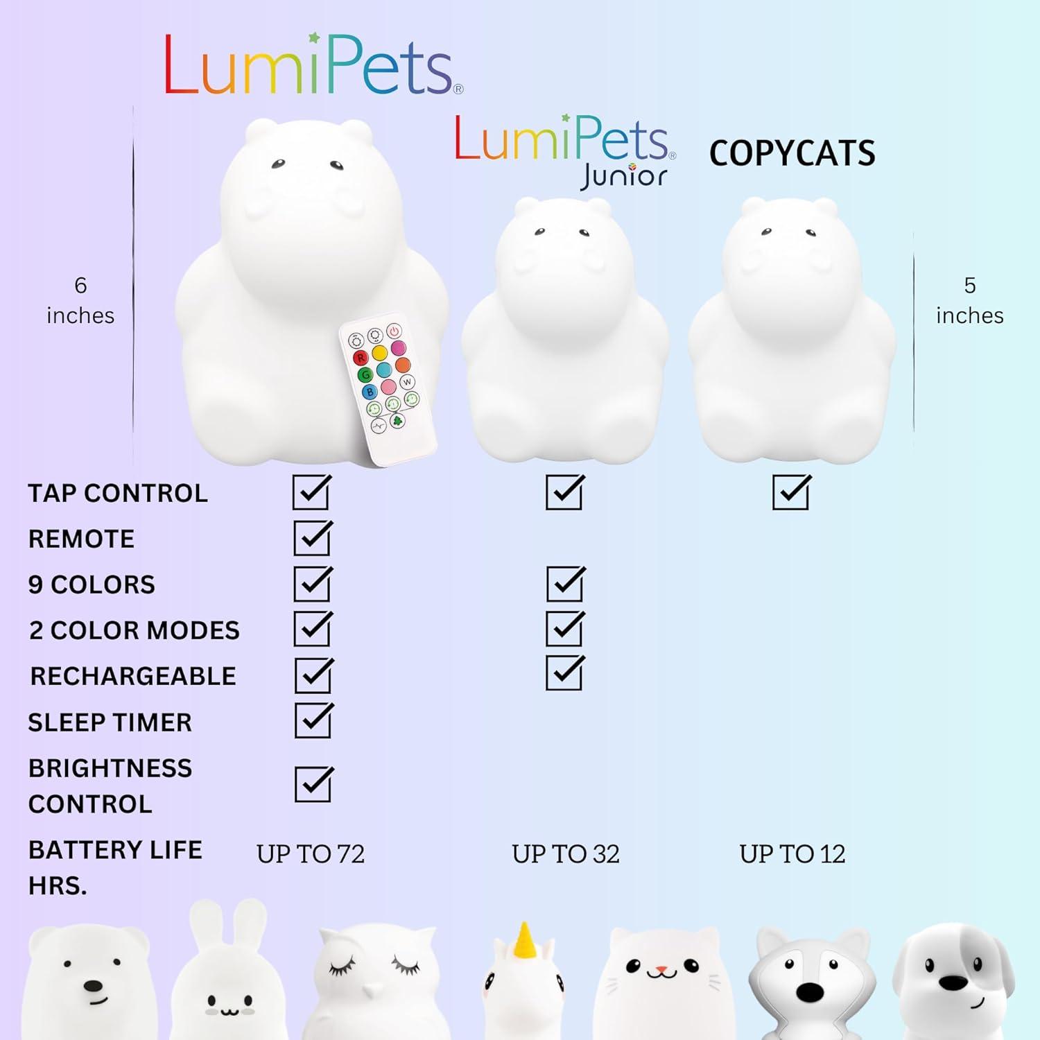 LumiPets Nursery Nightlight: Hippo-Shaped Baby Nightlight - Rechargeable with Remote