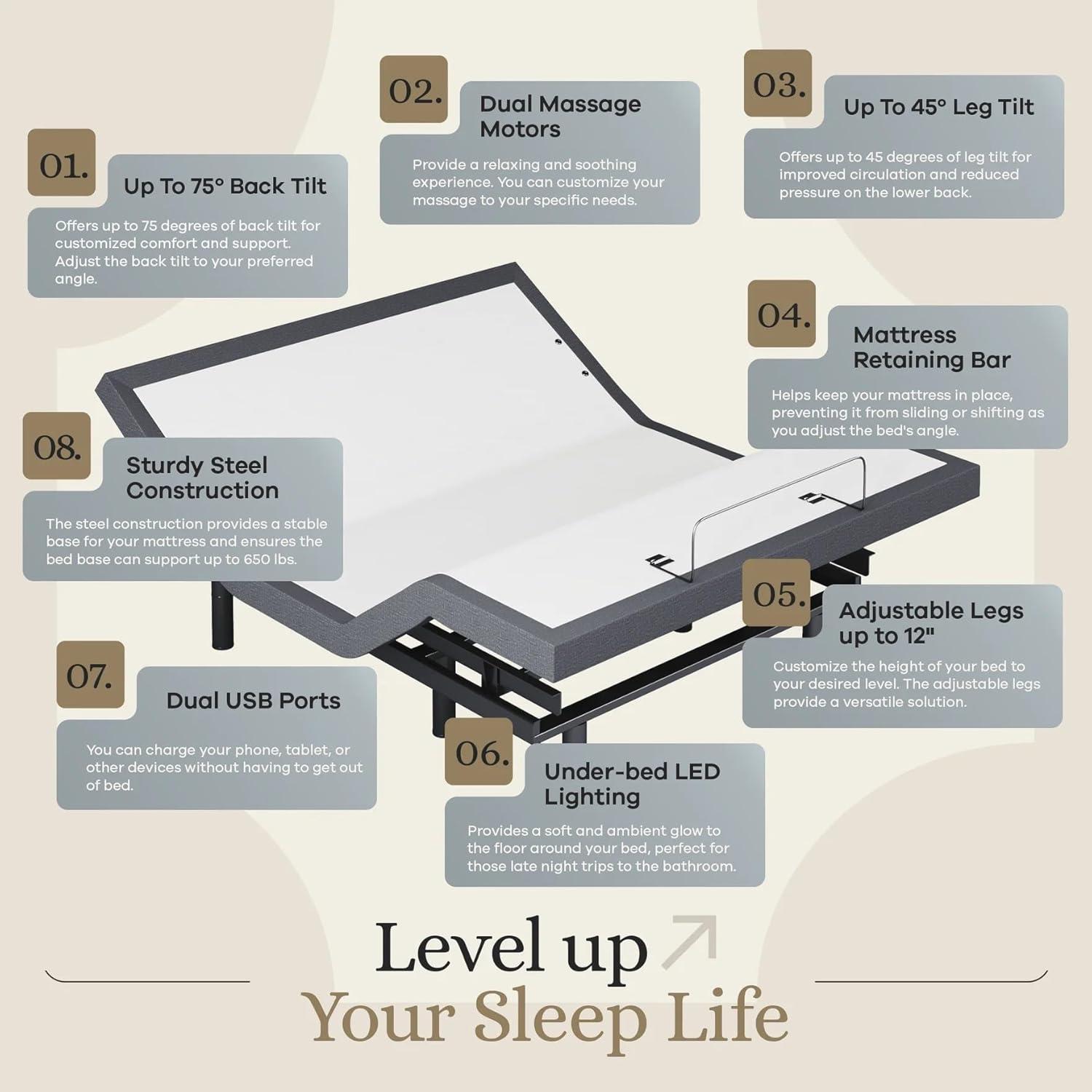 Sven & Son Classic Adjustable Bed Base Frame Only, Head and Foot Lift, Massage, Under-Bed Lights, USB, Memory Positions, Zero Gravity, Wireless Remote - Full