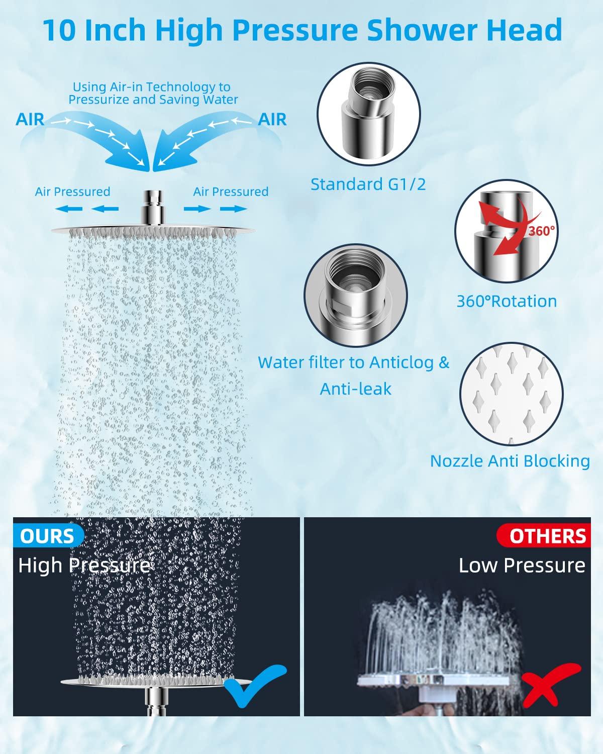 All Metal High Pressure Rainfall Shower Head System, Handheld Shower Combo with Slide Bar