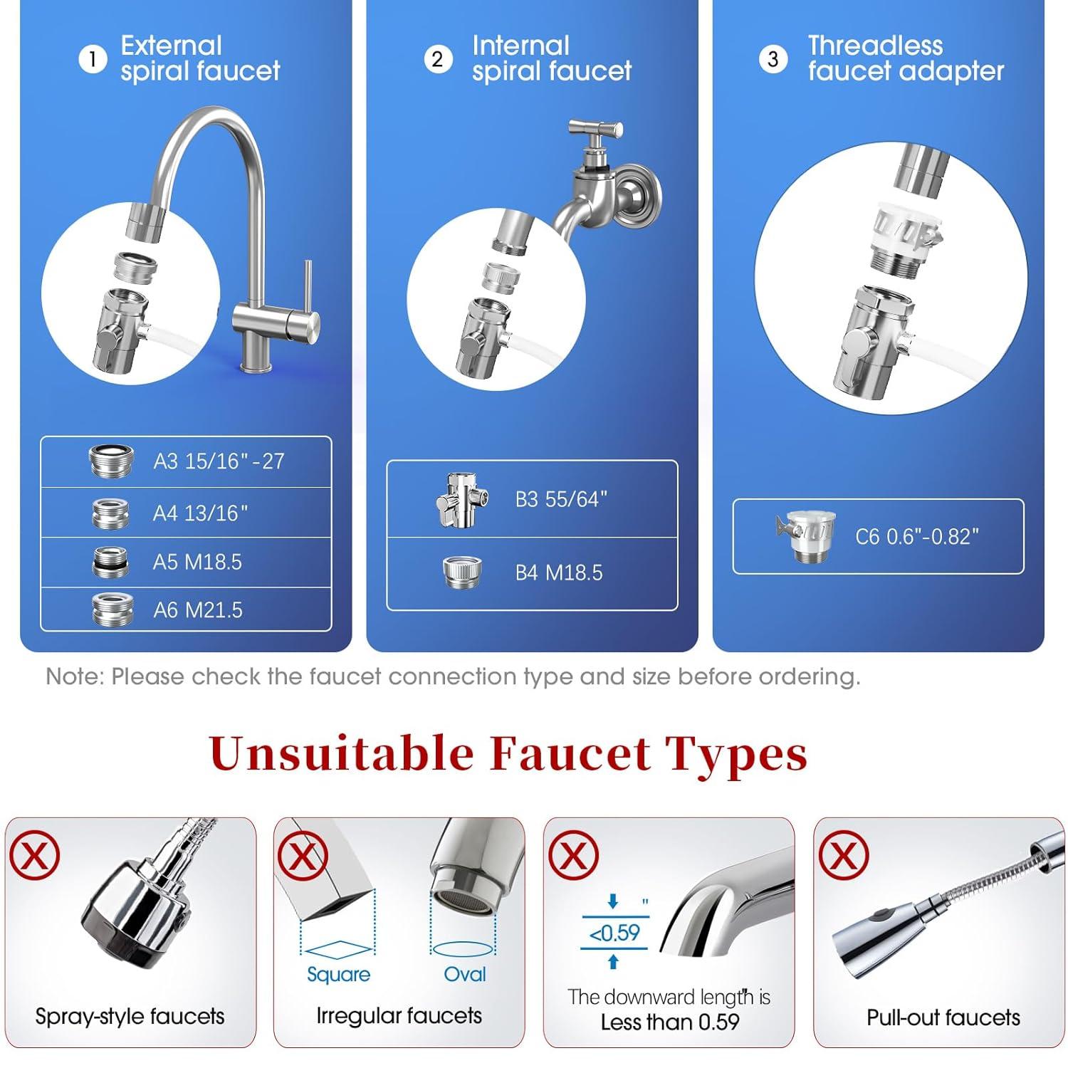 Countertop Water Filtration System, 8000 Gallons Alkaline Water Filter, Reduces 99.99% Lead, Chlorine, Heavy Metals, Bad Taste & Odor OM-CF02(1 Filter Included)