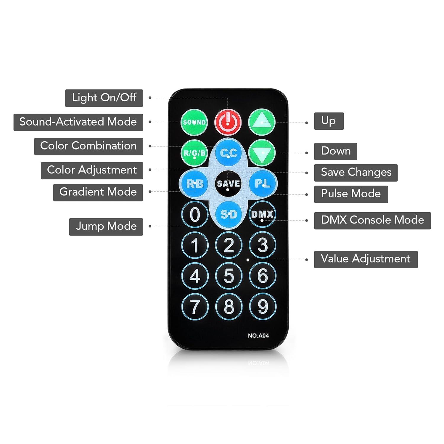 CO-Z Stage Lights 36 RGB LED Par Lights with Sound Activated Remote Control DJ Uplighting for Event Wedding Party Bar Club Music Stage Lighting, 2 Pack