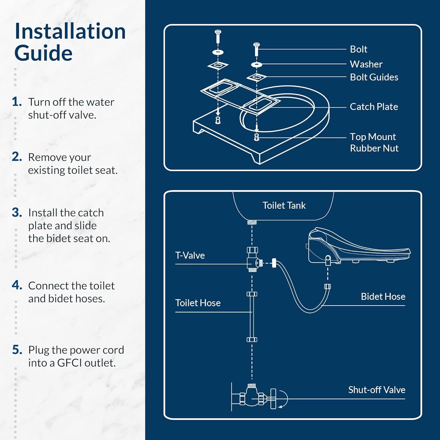 Bio Bidet by BEMIS Slim Three Bidet Toilet Seat, Adjustable Water Temperature with Warm Air Dryer 7ZSLIM3E 000