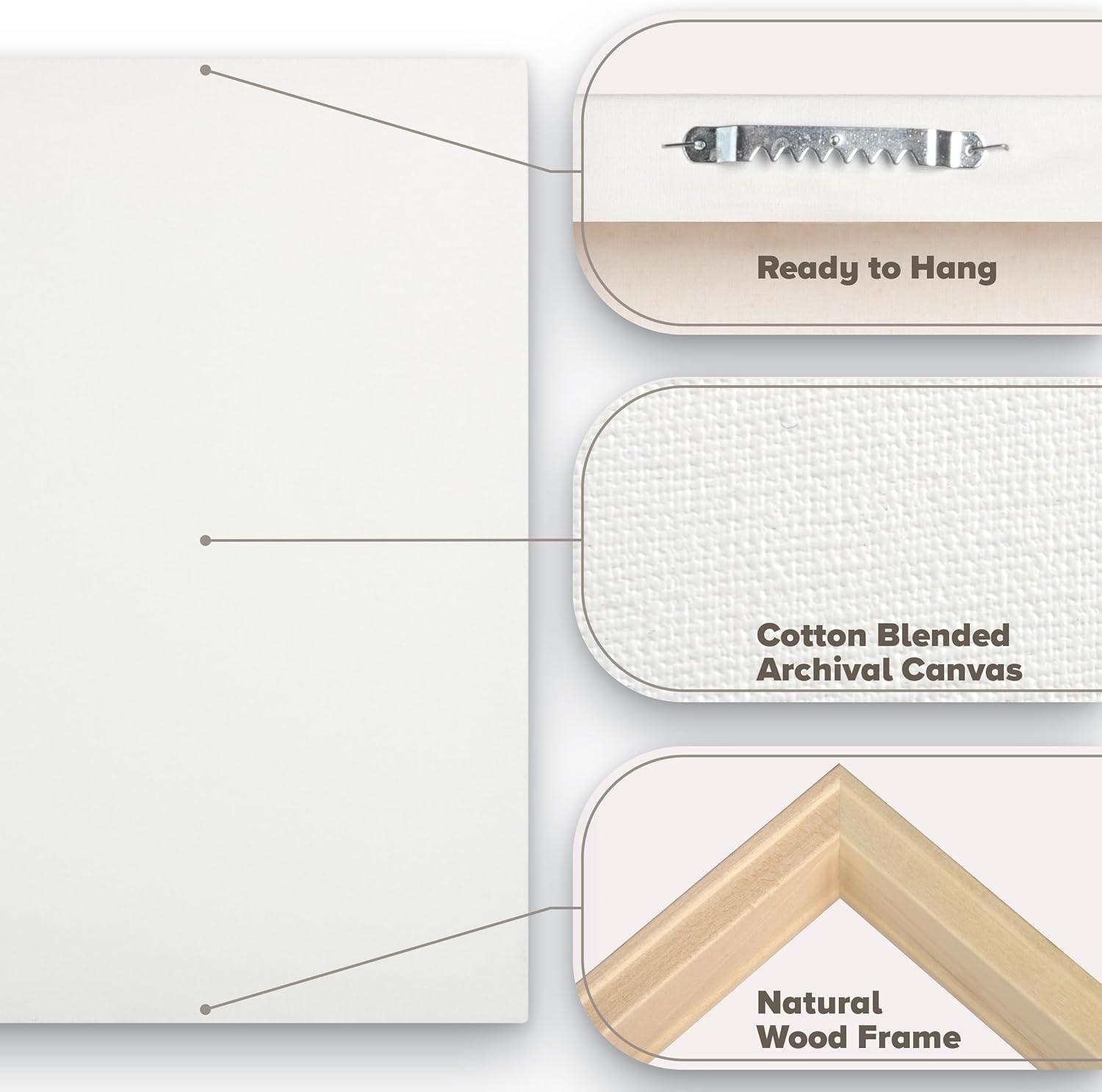 Trademark Fine Art -Tim Otoole 'Indigo Floral Ii' Canvas Art