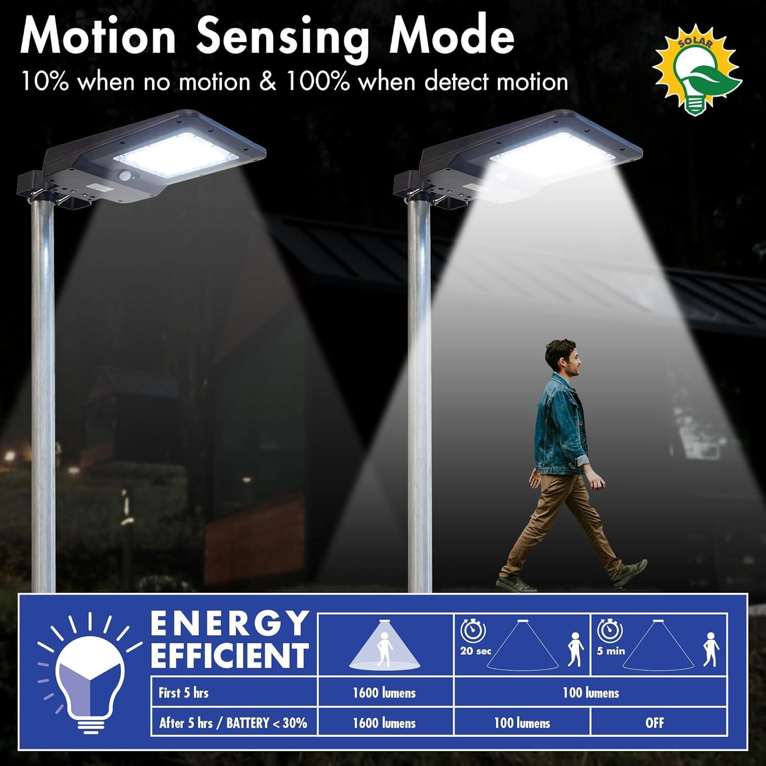 Wagan 1600 Lumen Solar Powered Rechargeable LED Flood Light