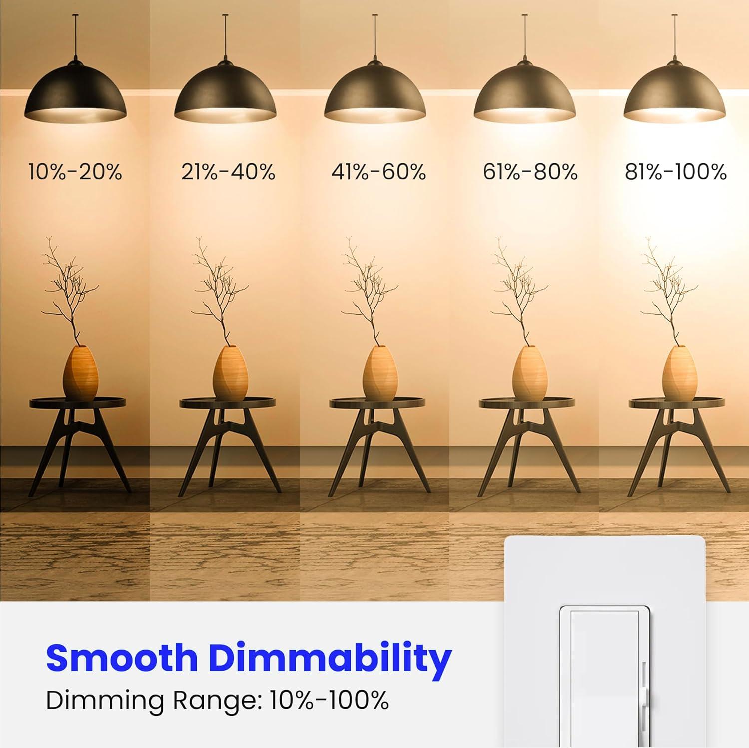 White Frosted Dimmable LED Light Bulb 4-Pack