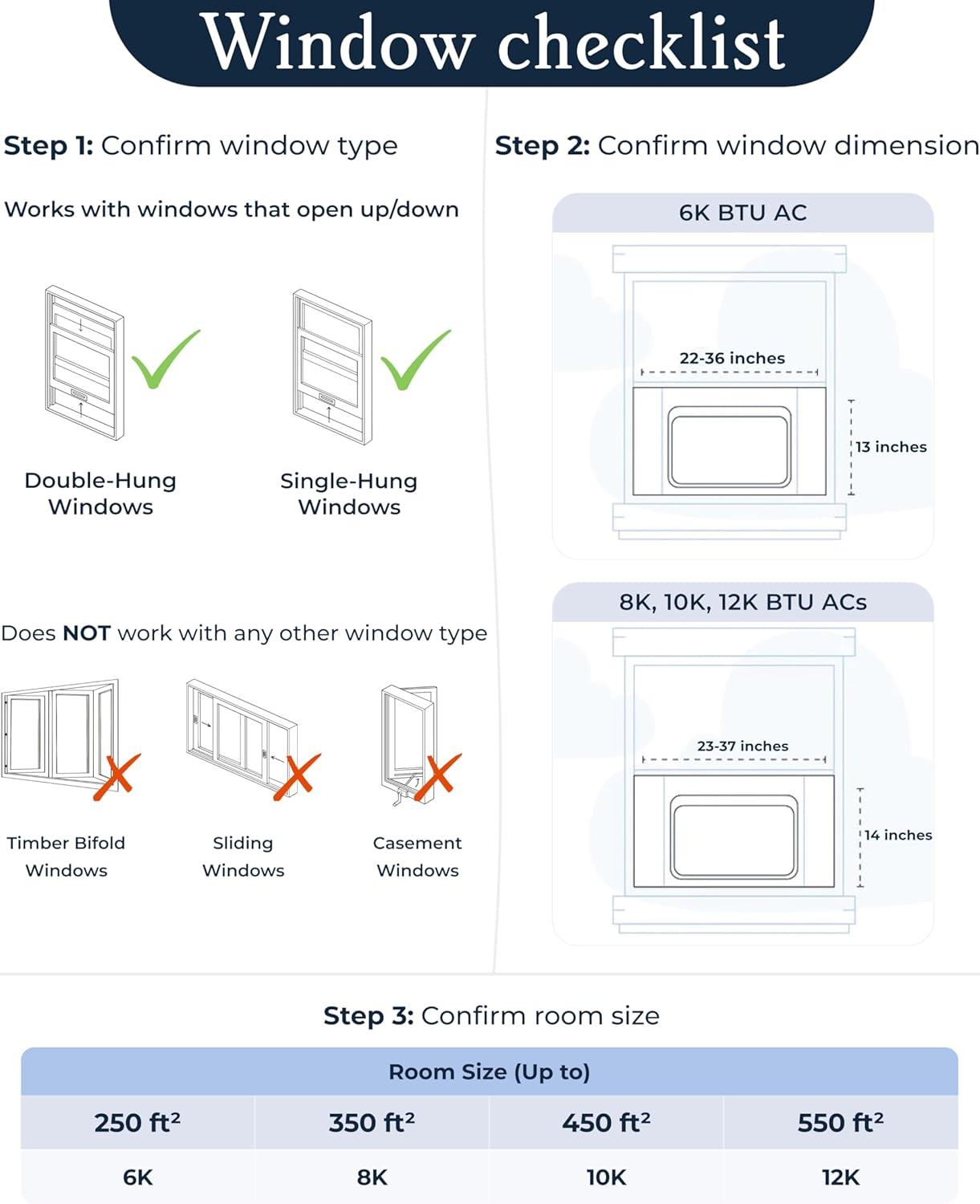 Windmill 8000 BTU Smart Wi-Fi Quiet Air Conditioner 350 Sq Ft