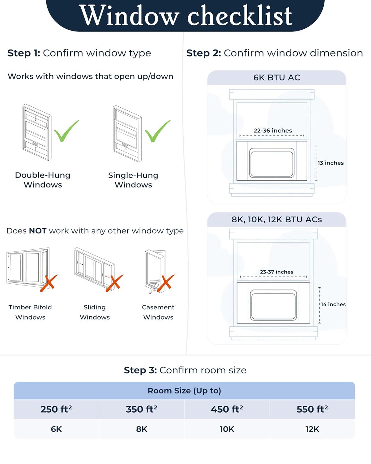 Windmill 10,000 BTU Inverter Window Air Conditioner with WhisperTech - Ultra-Quiet & Smart, Cools up to 450 Sq. Ft. - #1 Easy Install, App/Wi-Fi, Voice-Enabled, Remote Control, Energy Star