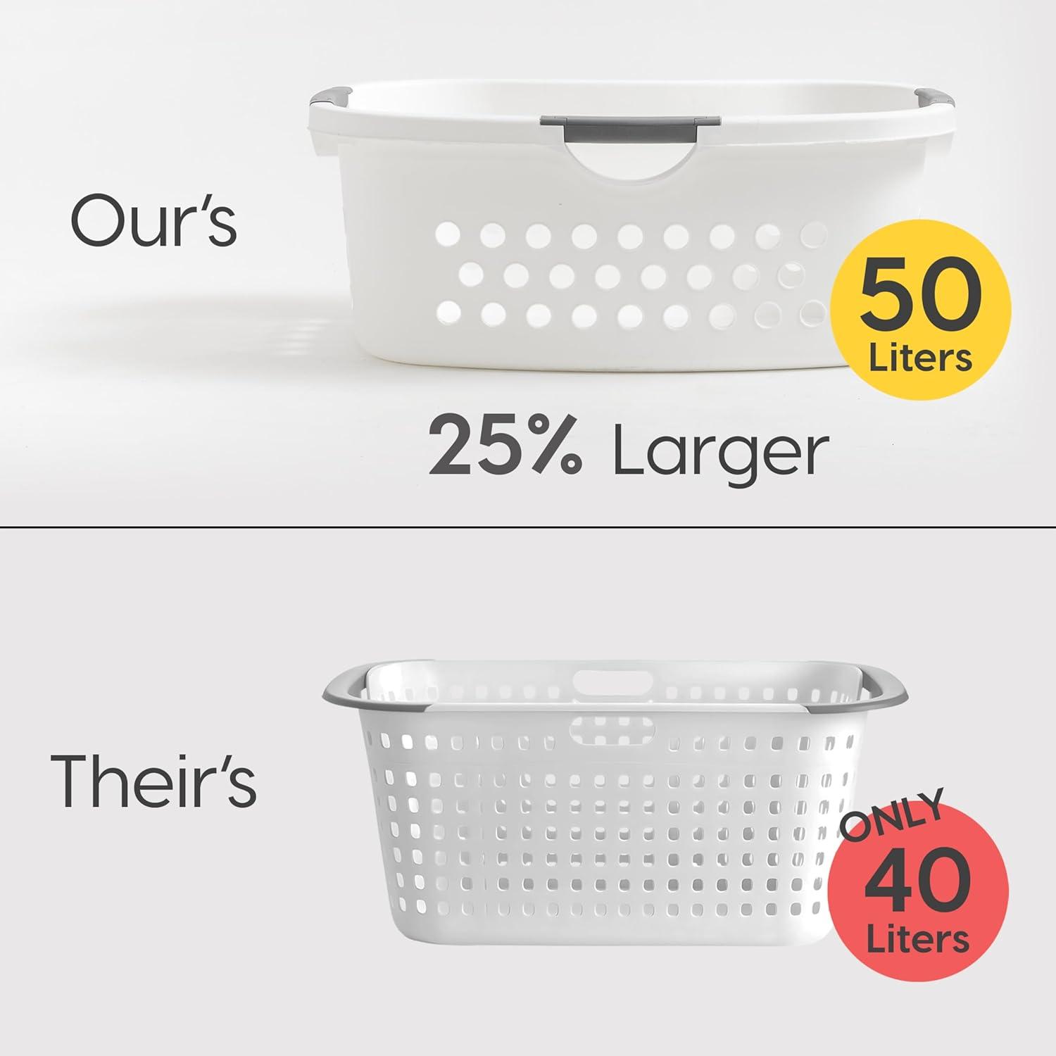 IRIS USA Laundry Basket 50L Large Plastic Hip Hold Hamper with Built-In Comfort Carry Handles, 3-Pack, 1.5 Bushel Hamper, Closet Laundry Room, White