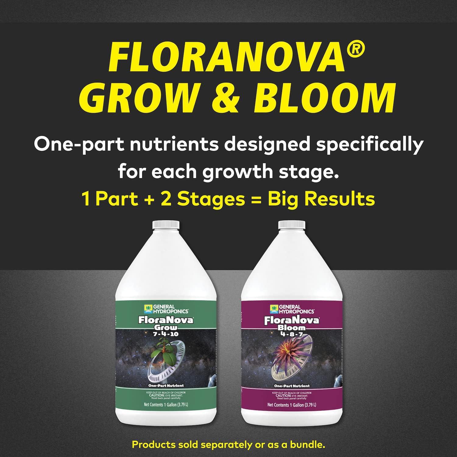 GH FloraNova Grow Gallon