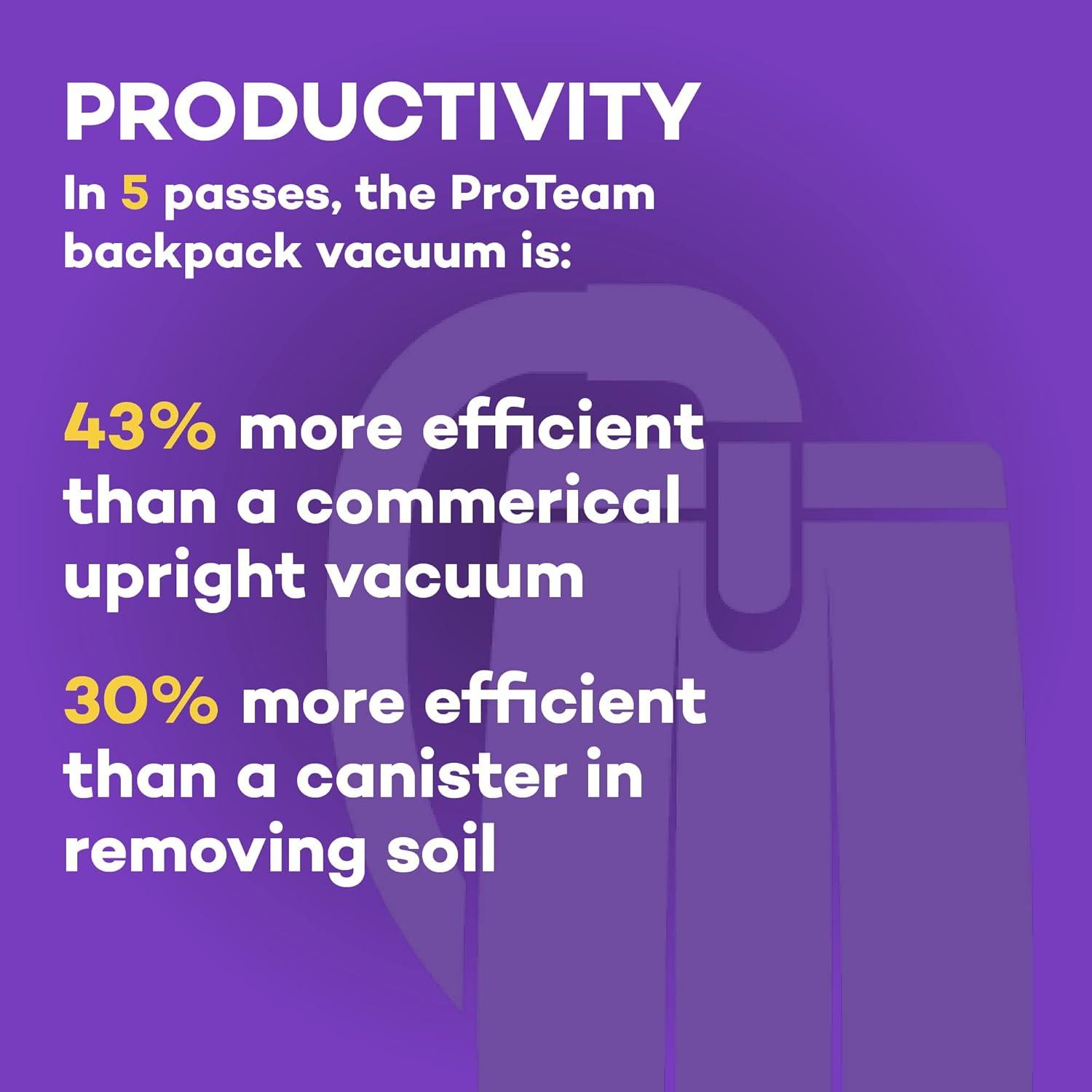 ProTeam Super Coach Pro 6 Backpack Vacuum Gray/Purple (107310)