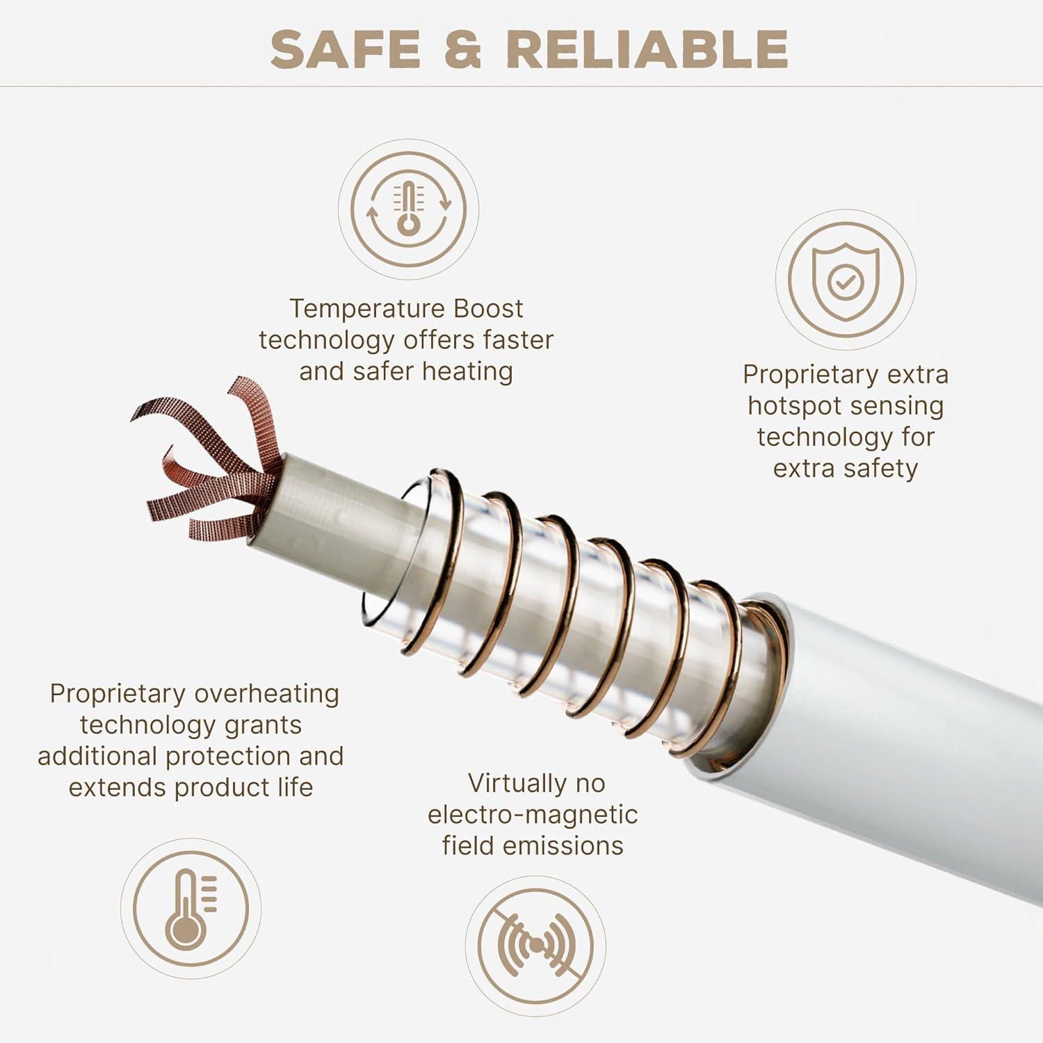 Beautyrest Beautyrest Heated Microlight to Berber Throw