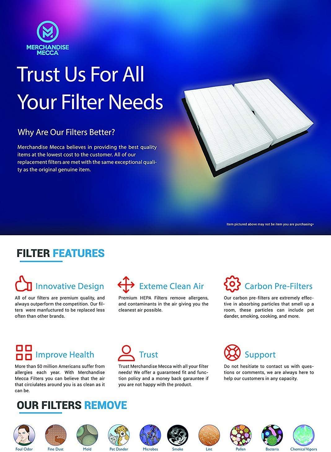 Merchandise Mecca Replacement 2 HEPA Air Filters and 8 Carbon Pre-Filters Compatible with Fellowes AeraMax 200 Purifier Model 190/200/DB55/DX55. Compared to Part 9287101