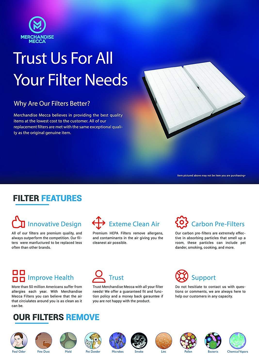 Merchandise Mecca Replacement 2 HEPA Air Filters and 8 Carbon Pre-Filters Compatible with Fellowes AeraMax 200 Purifier Model 190/200/DB55/DX55. Compared to Part 9287101