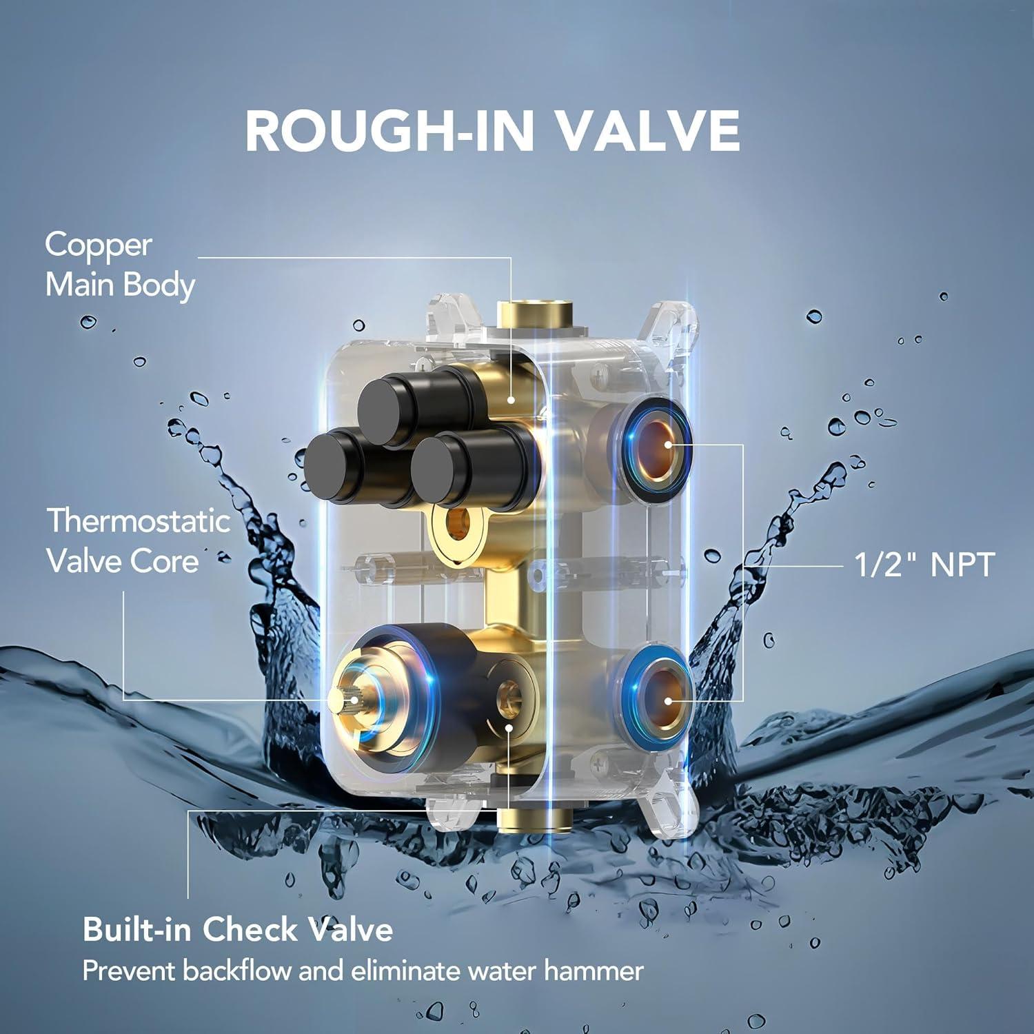 Thermostatic Shower Faucet 12" High-Pressure Dual Showerheads with Rough-In Valve