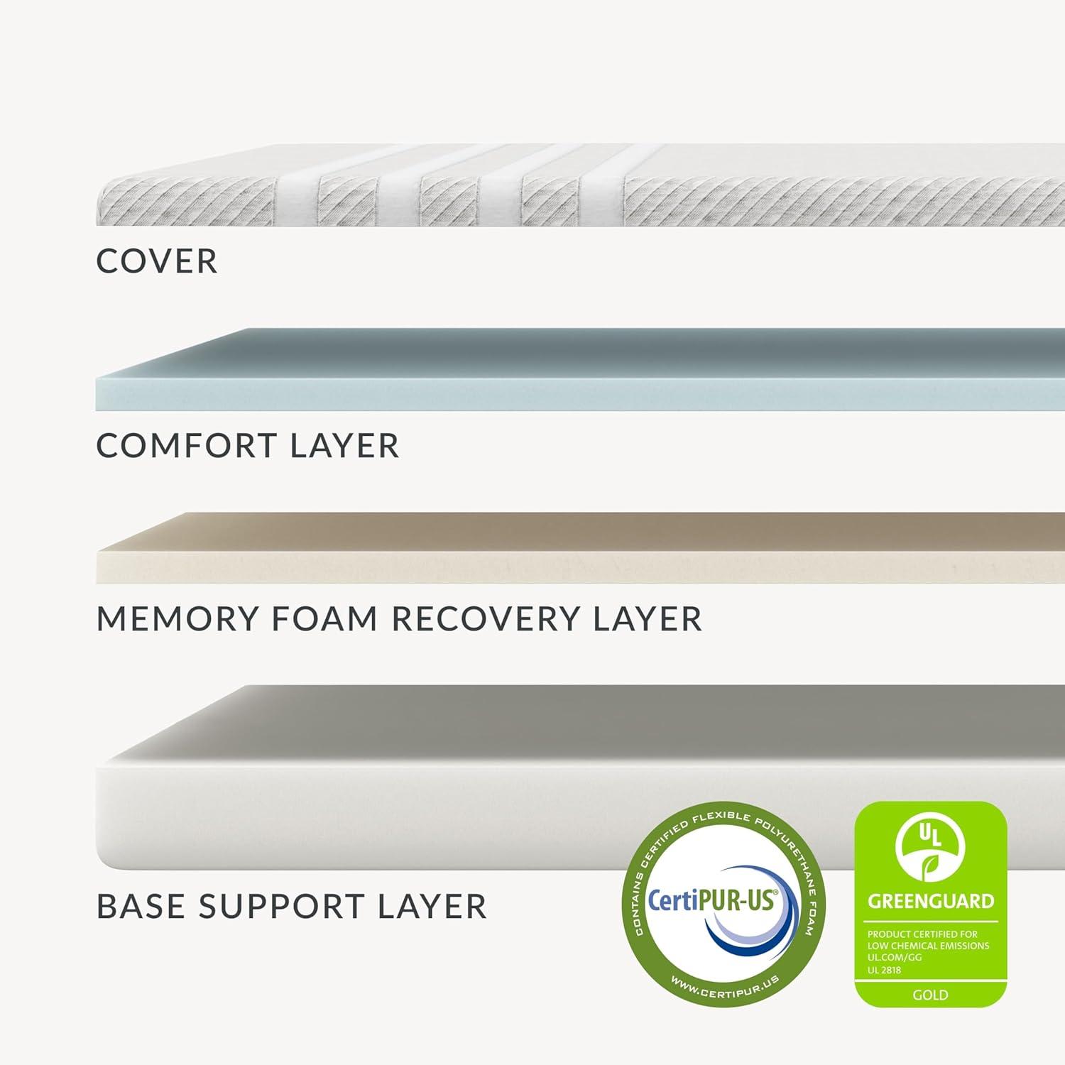 Leesa® Original Mattress (10"h)
