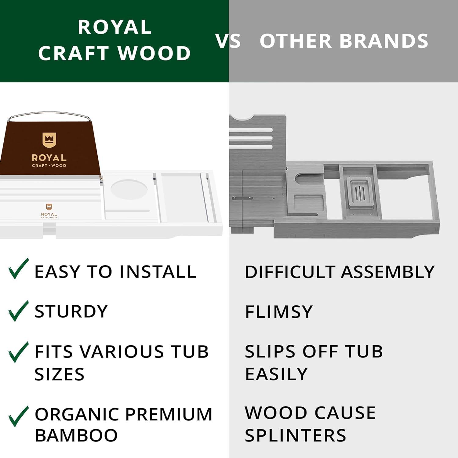 Royal Craft Wood Freestanding Bath Caddy