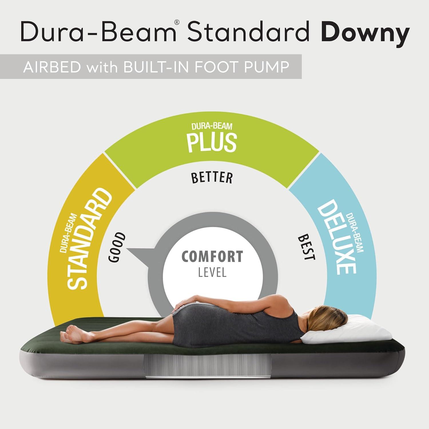 Open Box Intex Gray Standard Dura Beam Downy Air Mattress Built In Pump, Queen