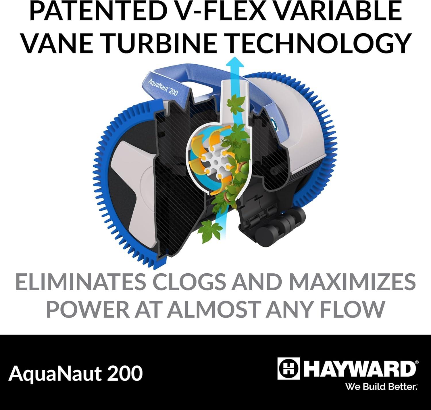 Hayward W3PHS21CST AquaNaut Pool Vacuum